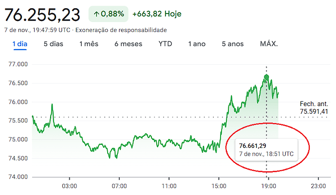 BTC x Google 07 11 24B