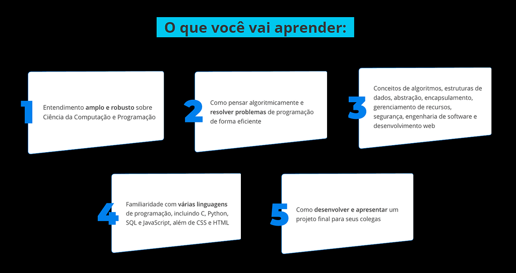 CC50 - Curso de Ciência de Computação de Harvard Traduzido - Iniciante ...