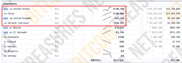 país x btc 09 03 25