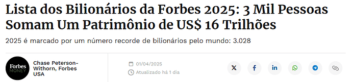 Lista forbes 2024