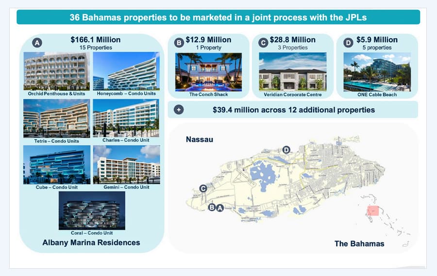 Bahamas properties FTX